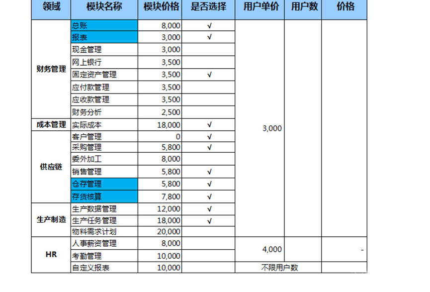 金蝶kis旗舰版价格