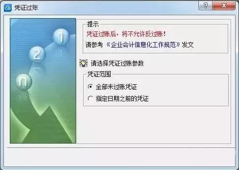 凭证过账提示页面
