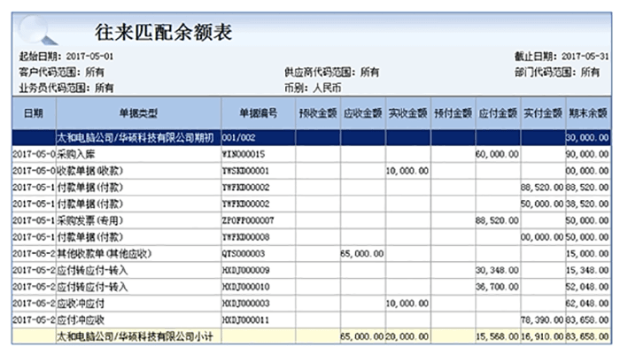 往来匹配余额表页面