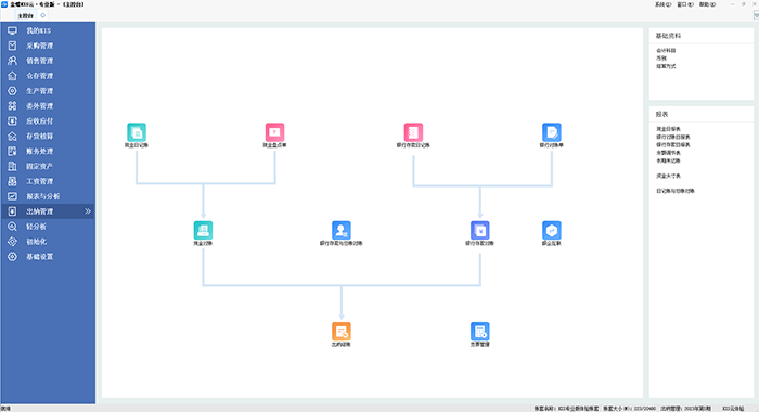 金蝶kis专业版出纳管理系统流程