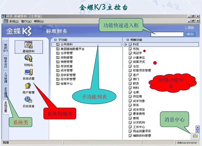 金蝶K3系统主控台