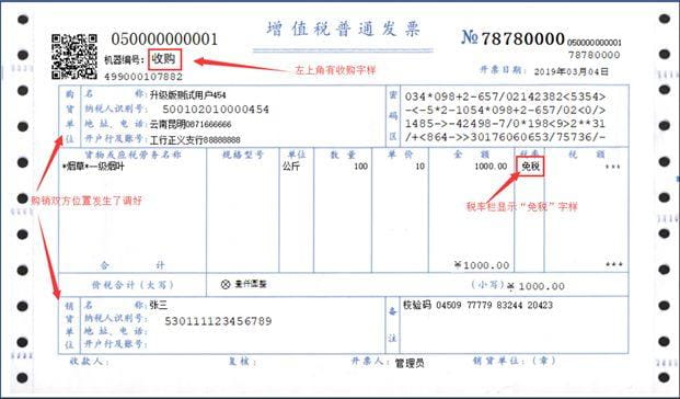 收购发票使用范围是什么？如何开具、红冲？具体怎么做账处理