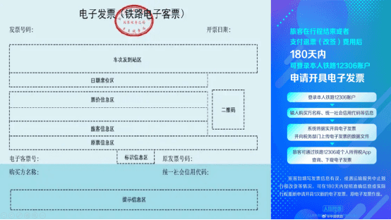 火车票不用打印报销了（金蝶一站式的铁路电子客票报销）